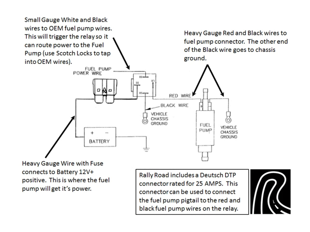 Direct Wire Fuel Pump Relay Harness